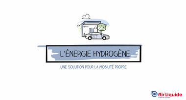 Énergiehydrogène.